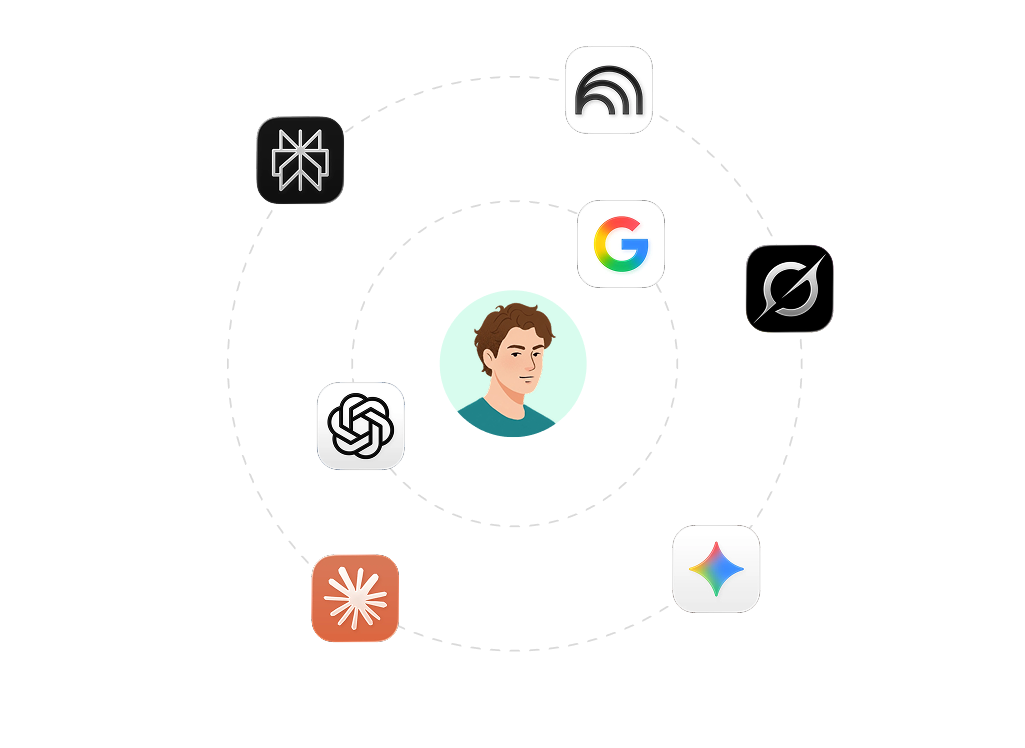 Sam's way - SEO + GEO on autopilot