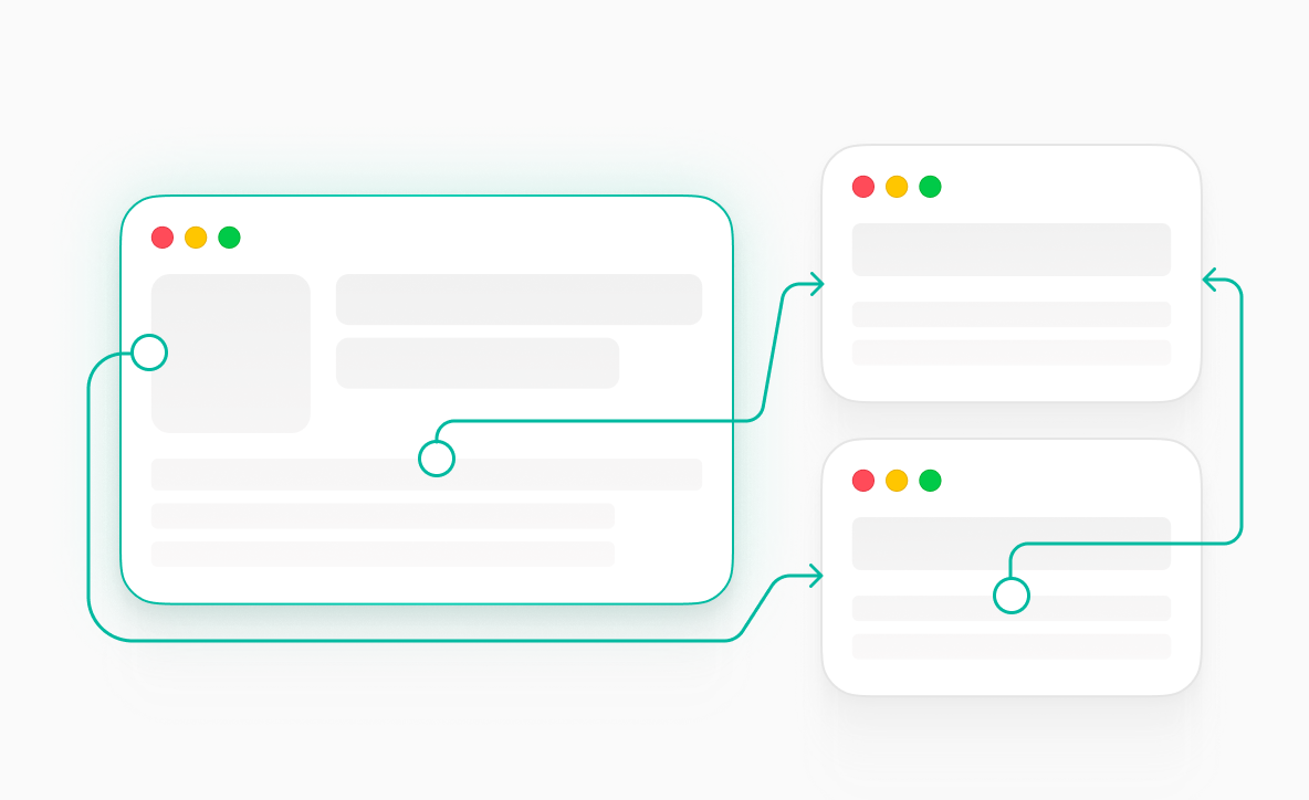 Strategic internal linking map